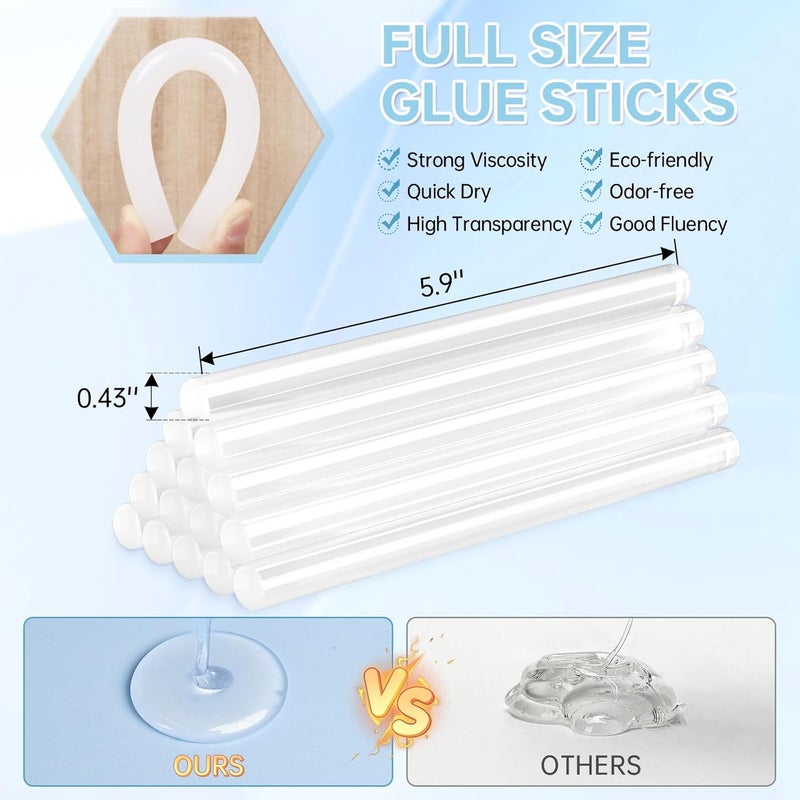 ThinkLearn 60/100W Dual Power Hot Glue Gun Kit with 15 Glue Sticks (7/16"), Heavy Duty Large Glue Gun for Crafts, DIY, Home Repairs - Blue - Image 4